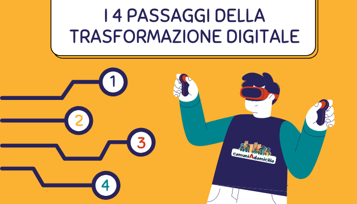 trasformazione digitale